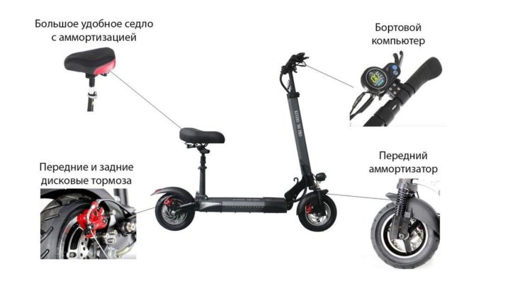 Kugoo m4 как снять аккумулятор Неактивно