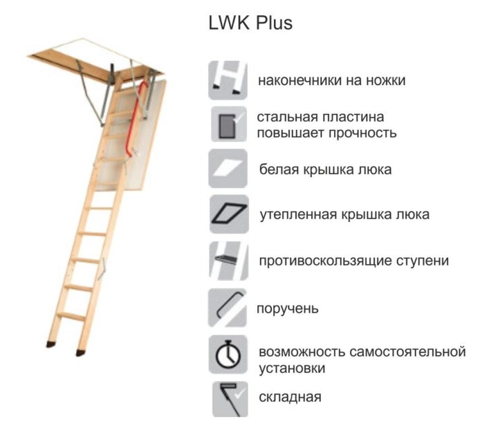 Чердачная лестница с люком размеры. Чердачная лестница LWK Fakro. Лестница чердачная Fakro LWK 70х140/330. Лестница чердачная LWK 70*130/330. Лестница приставная Fakro.