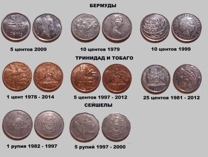 Exotic coin astd
