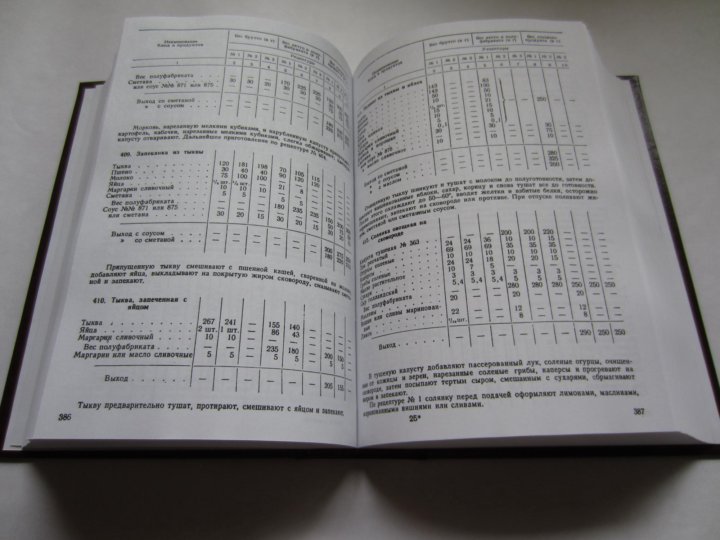 Сборник рецептур 1996. Сборник рецептур блюд и кулинарных изделий 1982. Сборник рецептур для предприятий общественного питания 1955 года. Рецептур блюд и кулинарных изделий 1955г. Сборник рецептур для предприятий общественного питания 1982.