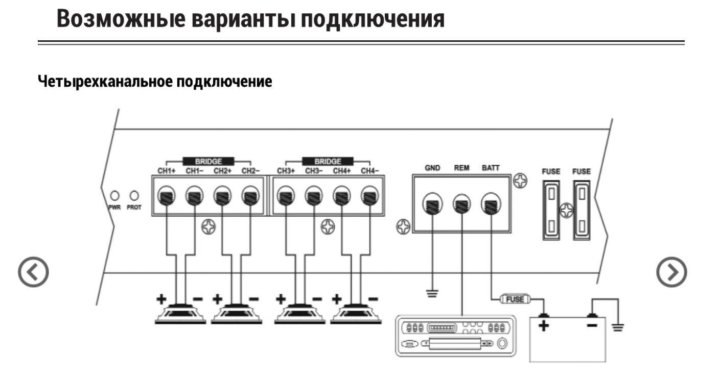 Схема подключения сабвуфера к моноблоку