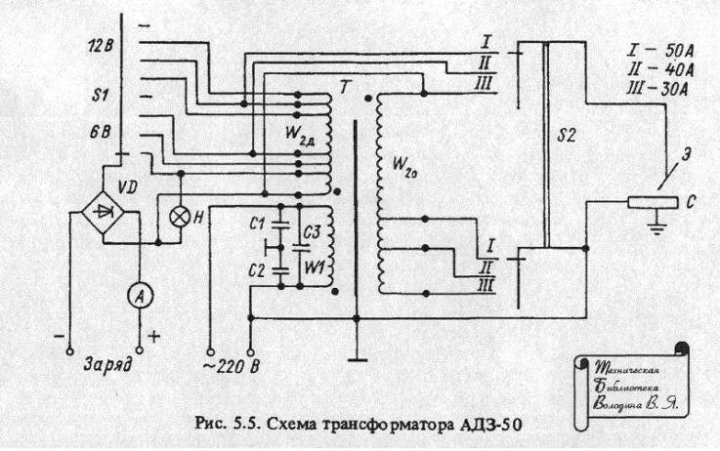 Схема hz5b 20 4 схема