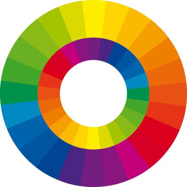 Color search. Контрастные цвета. Цветовой круг. Палитра цветов круг. Цветовой круг контраст.