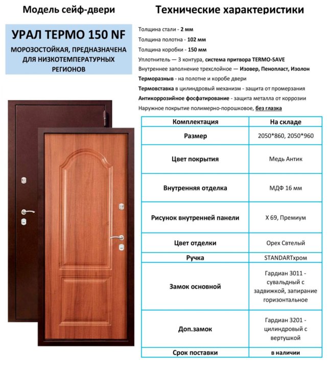 Двери с терморазрывом размеры коробки. Входная дверь с терморазрывом для частного дома на 80 размер коробки. Толщина дверной коробки двери с терморазрывом. Размеры коробки входной двери с терморазрывом. Габариты входной двери с терморазрывом.