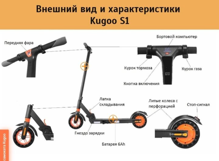 Схема электросамоката kugoo s1