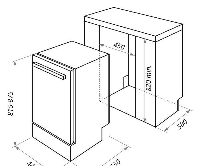Высота посудомоечной машины отдельностоящей