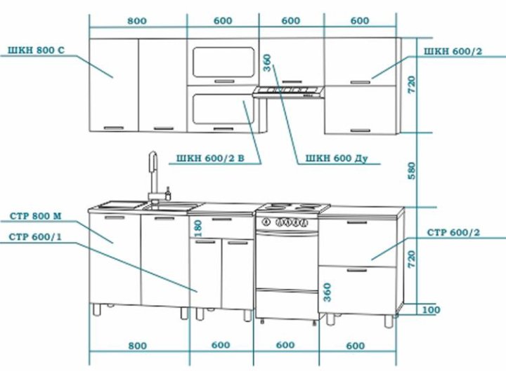 Стандартная высота кухонного гарнитура от пола со столешницей