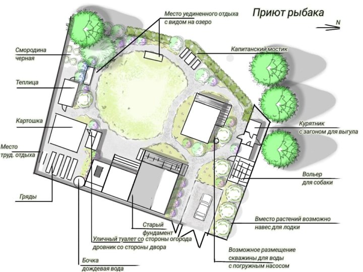 Требования проекту здания