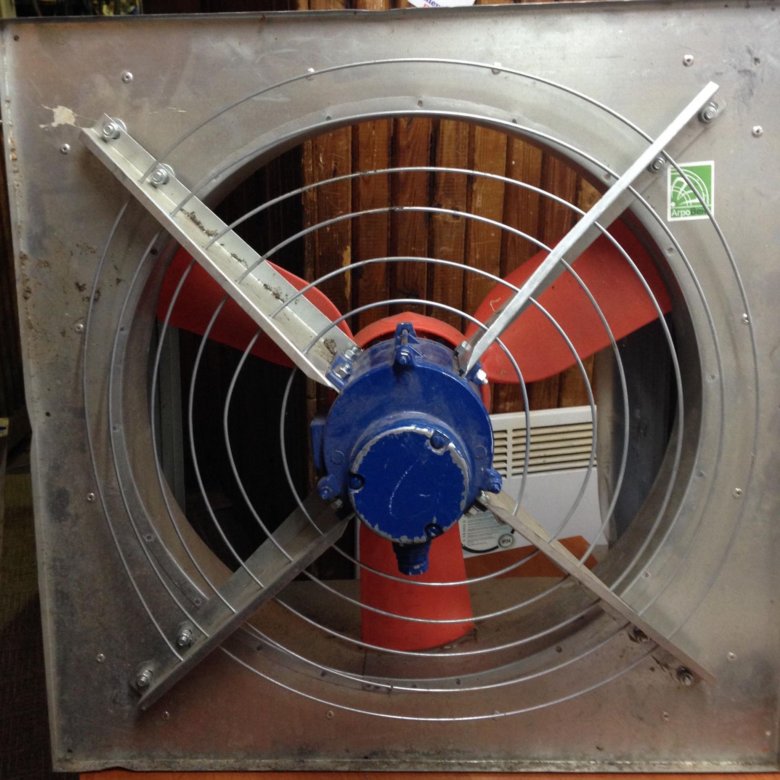 мин. вентилятор осевой во 4,5 3ф/380 250вт/1500об/мин. осевой вентилятор 5. вентилятор промышленный (во 06-300-6,3). вентилятор осевой во-4м450в.