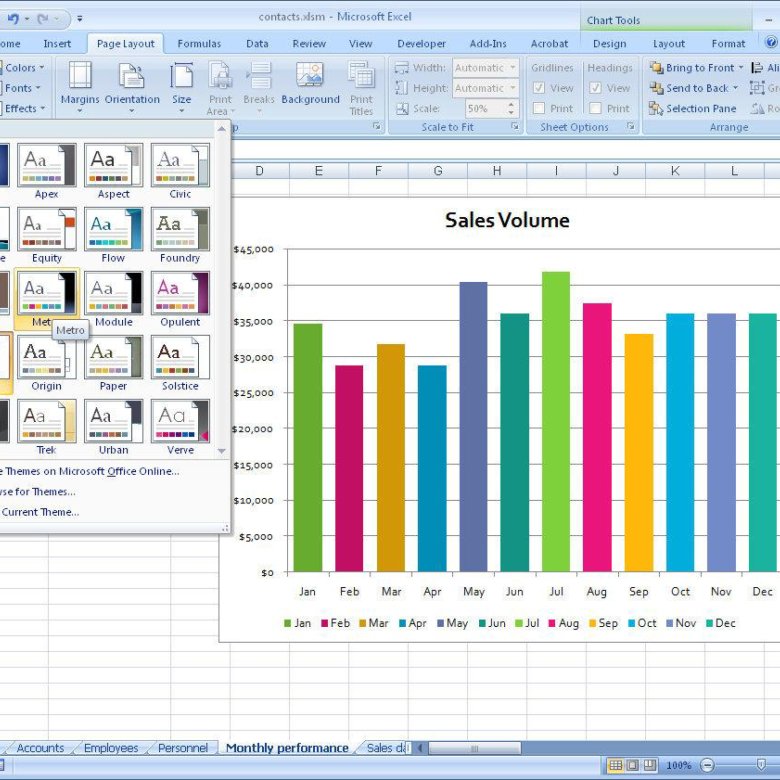 Диаграмма в excel vba excel