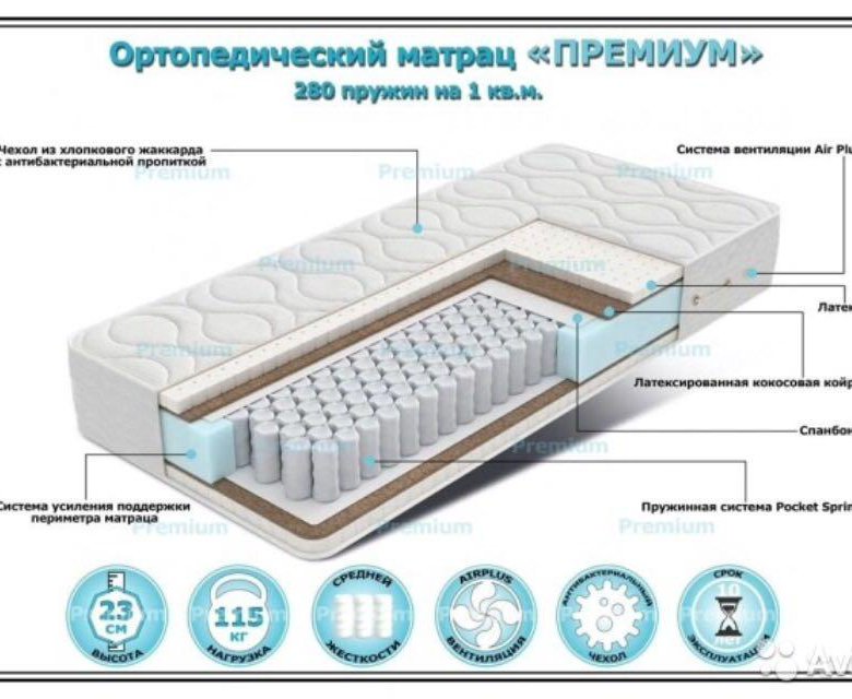 Как писать матрас или матрац