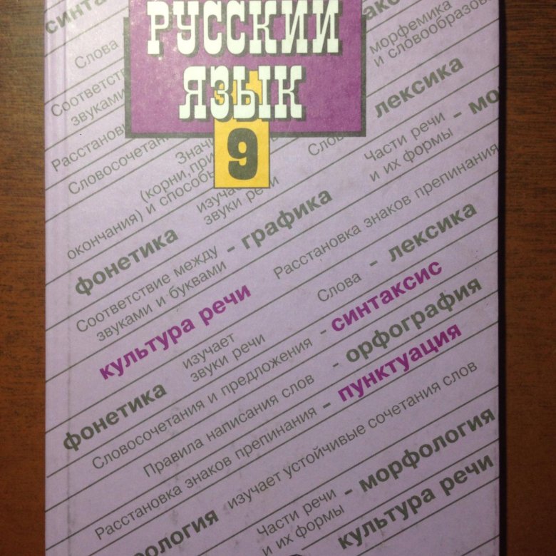 Бархударова 9 класс. Русский язык 9 класс Бархударов. Русский язык 9 класс барх. Русский язык. 9 Класс. Учебник. Учебник по русскому 9 класс.