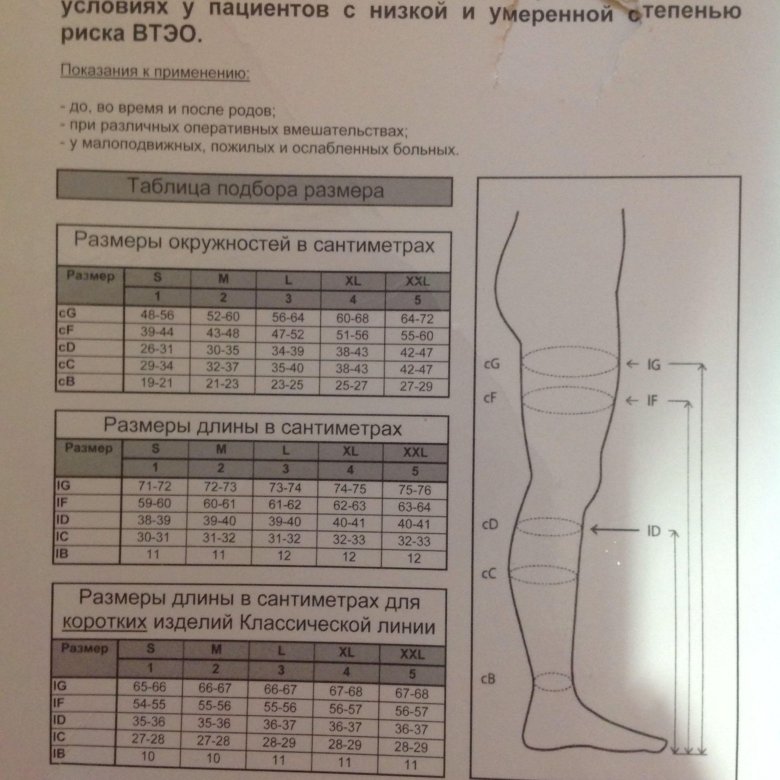 Компрессионные чулки для беременных размеры