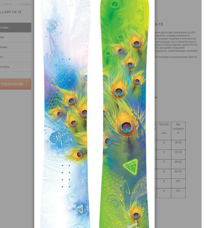 Сноуборд ladies. Сноуборд Black Fire Special Lady. Сноуборд Black Fire Special Lady 2014. Сноуборд Black Fire Special Lady 149. Сноуборд Black Fire Fruit Lime.
