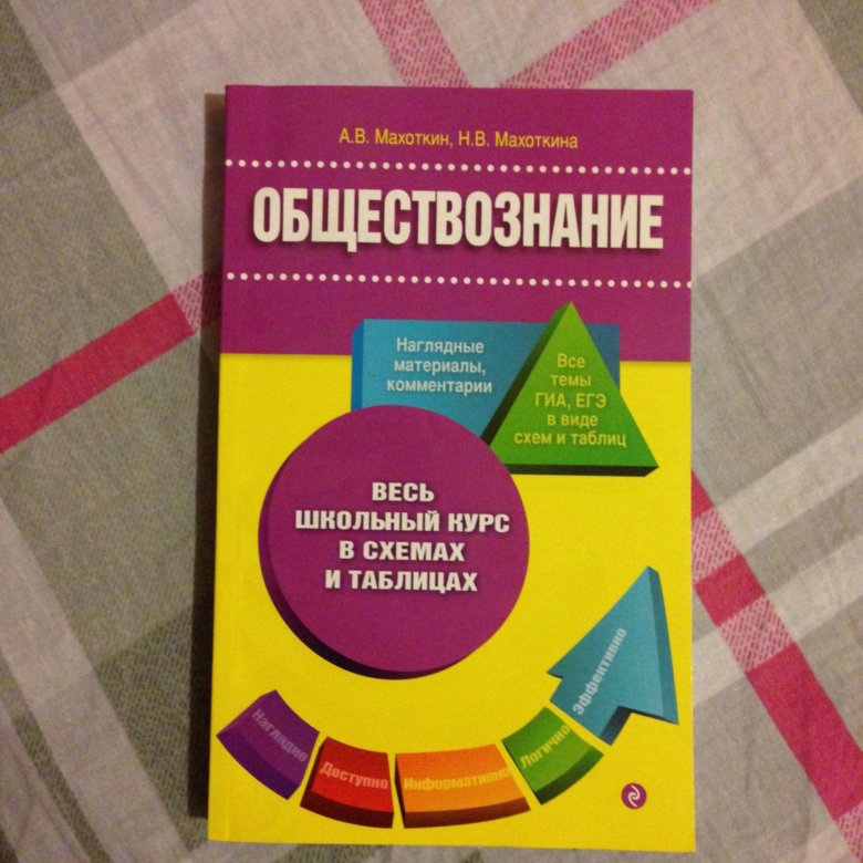 Обществознание в таблицах и схемах махоткин махоткина обществознание