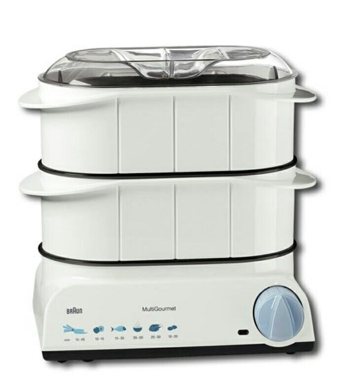 Пароварка morphy richards 470006