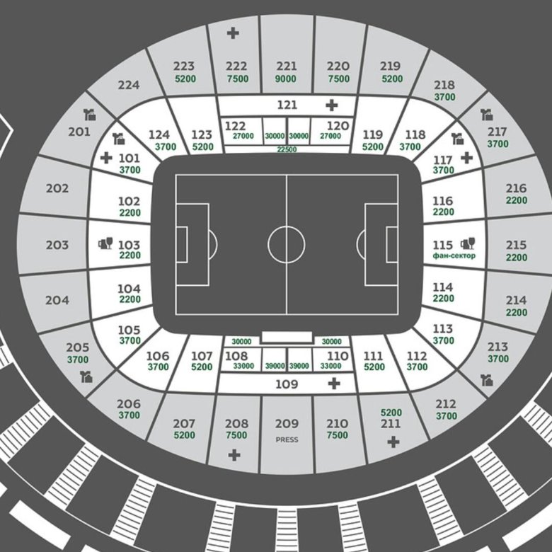 Кассы стадиона краснодар. Схема стадиона Краснодар. Схема стадиона ФК Краснодар. Карта стадиона Краснодар. Подробная схема стадиона Краснодар с местами.