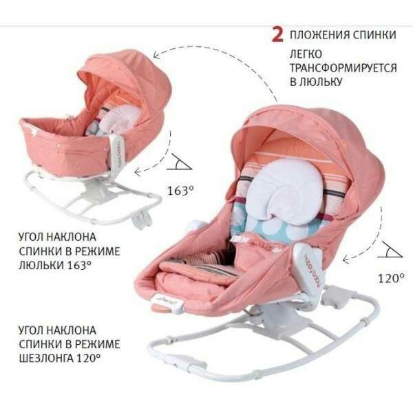 Можно ли пользоваться шезлонгом с рождения