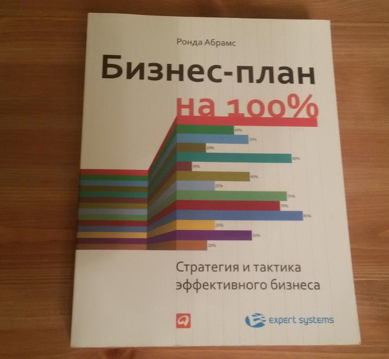 Абрамс р бизнес план на 100 стратегия и тактика эффективного бизнеса