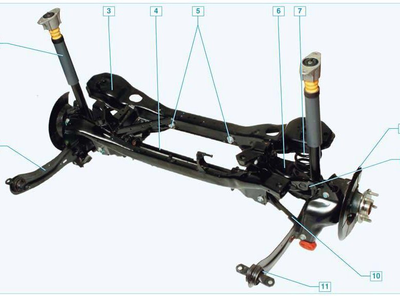 Схема подвески фф2