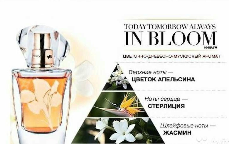 In bloom avon. Парфюмерная вода Avon in Bloom. Туалетная вода эйвон in Bloom. Эйвон духи ин Блум. Туалетная вода ин Блум от эйвон.