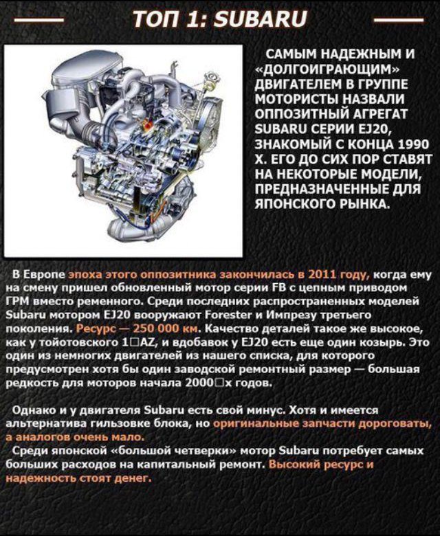 Критические последствия нарушений температурного режима