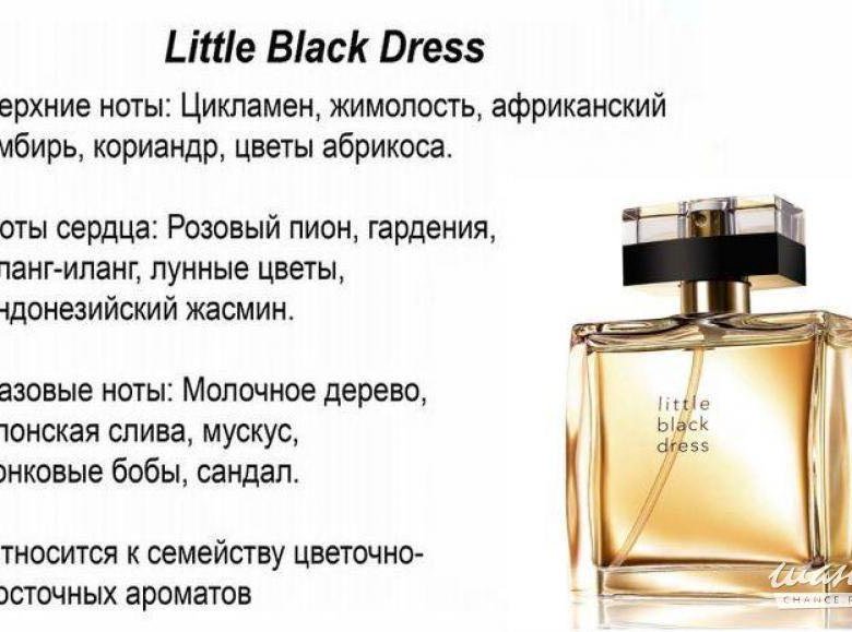Маленькое черное платье от эйвон
