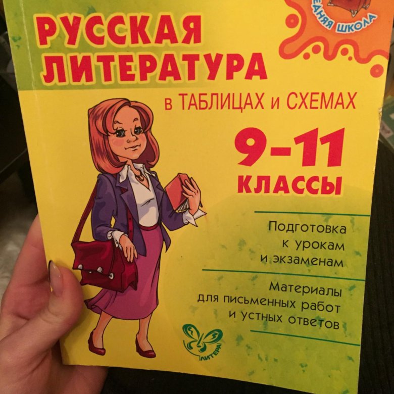 Русская литература в таблицах и схемах 5 8 классы крутецкая в а