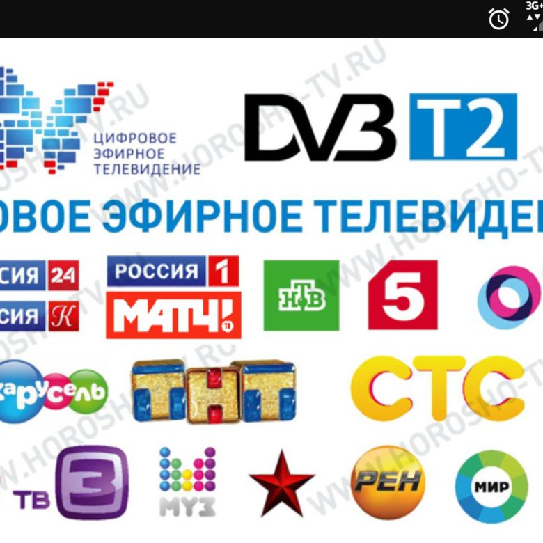 Tv 2 3 4. 20 Каналов. Цифровые каналы. Цифровое ТВ 20 каналов. Каналы цифрового телевидения 20 каналов.