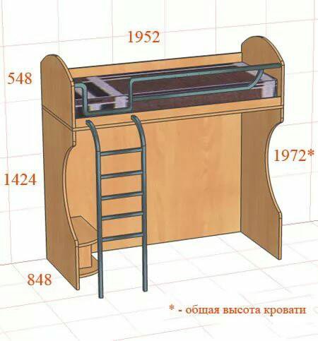 Кровать аленка двухъярусная