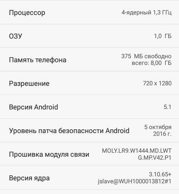 Телефон – купить в Новосибирске, цена 7 500 руб., продано 25 июля 2017 ...