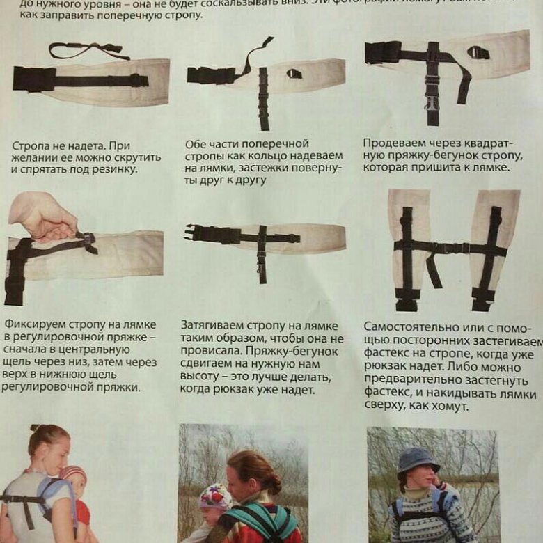 Как сделать лямки на рюкзаке пошагово