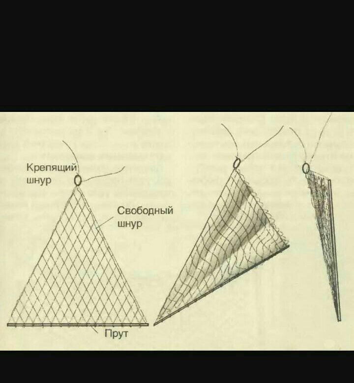 Косынка рыболовная. Косынка рыболовная оснащенная 30мм, 1,2х0,9 м. Как оснастить косынку для зимней рыбалки. Рыболовная снасть снасть косынка. Рыболовная косынка трехстенка.