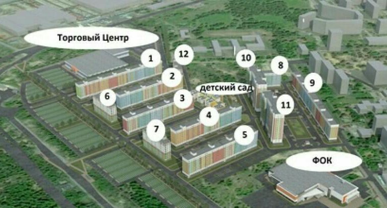 Жк торпедо план застройки в нижнем новгороде - 94 фото
