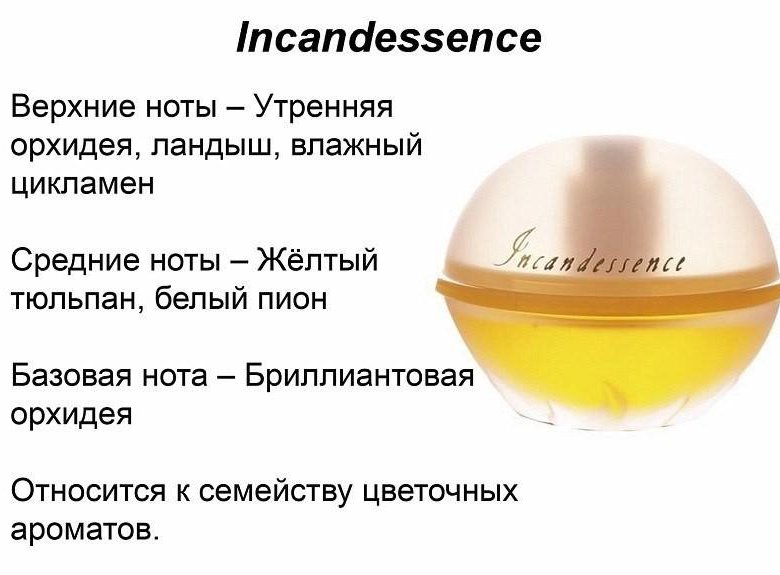 AVON Alw3 Туалетная вода 50 мл (827610237)