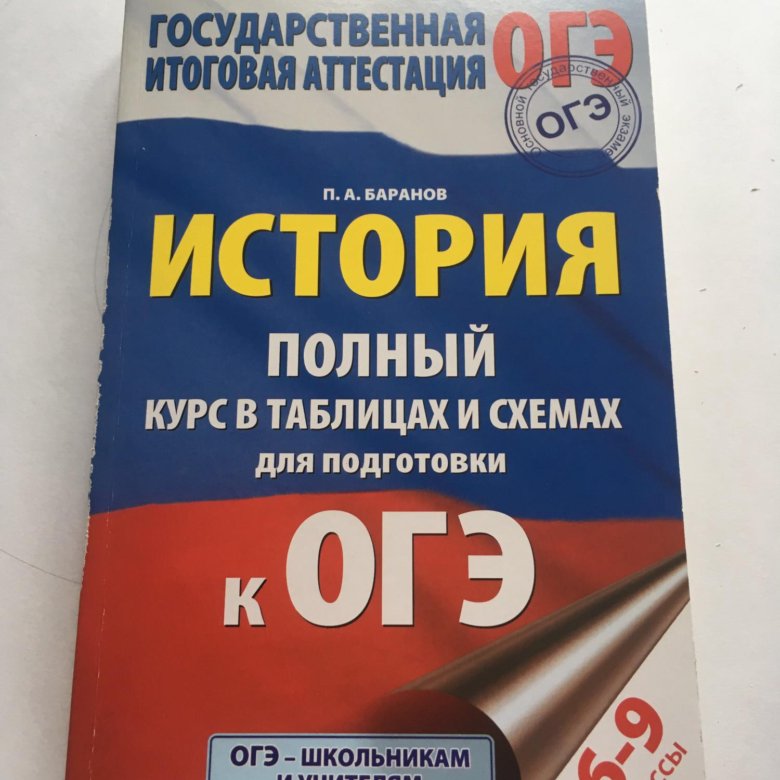 План подготовки к огэ по истории 2023 для учителя истории