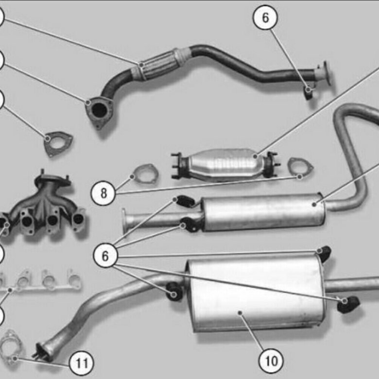 Запчасти для глушителя автомобиля