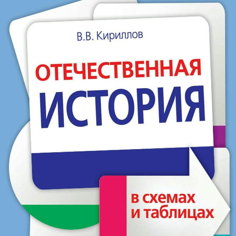 Кириллов справочник по истории в таблицах и схемах