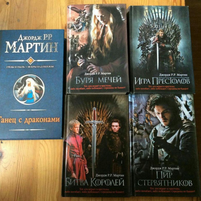 Содержание игры престолов книга