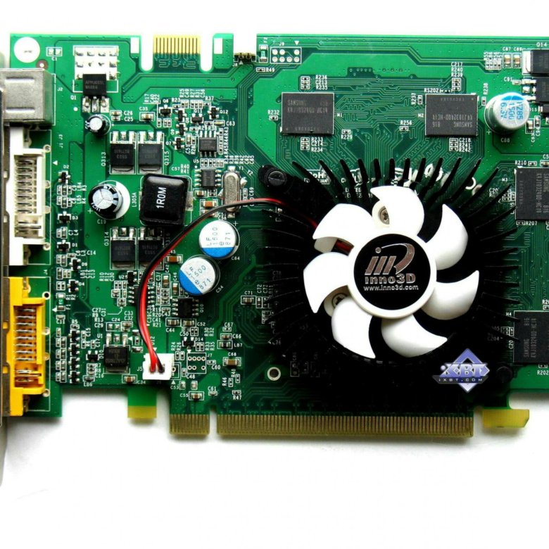 Geforce 9500 драйвер. NVIDIA GEFORCE 9500 gt. Драйвера для видеокарты gf9500gt. Gt 9500 Drivers. GEFORCE gt 630 драйвера