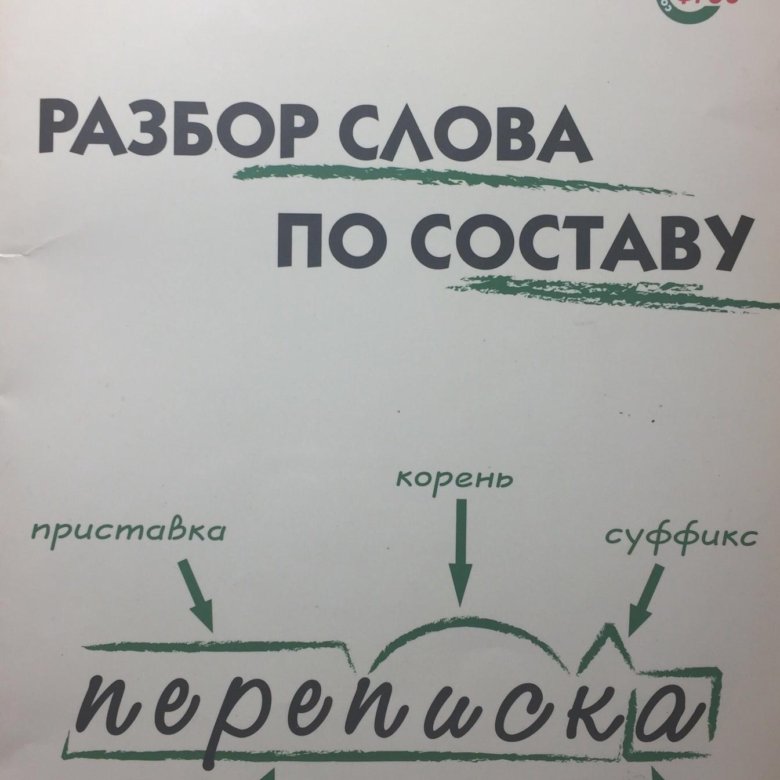 Словарь разбор слова