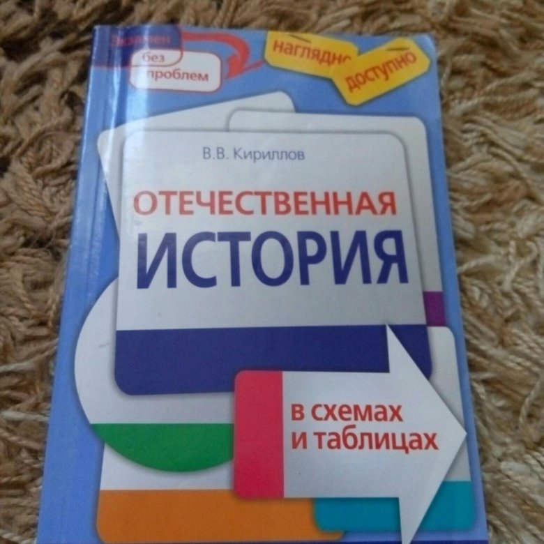 Кириллов история россии 11 класс