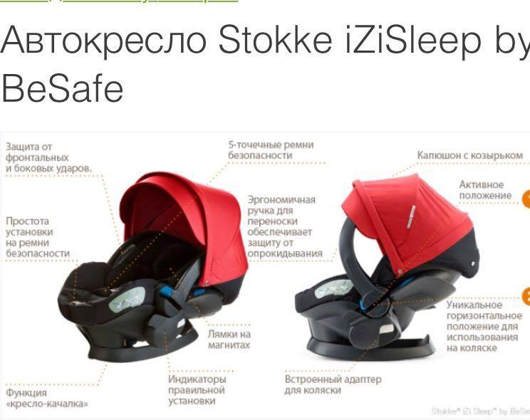 Кресло stokke