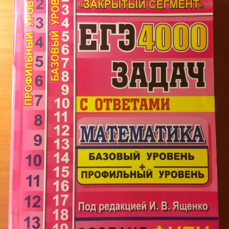 Решебник Под Ред Ященко решебник под ред ященко
