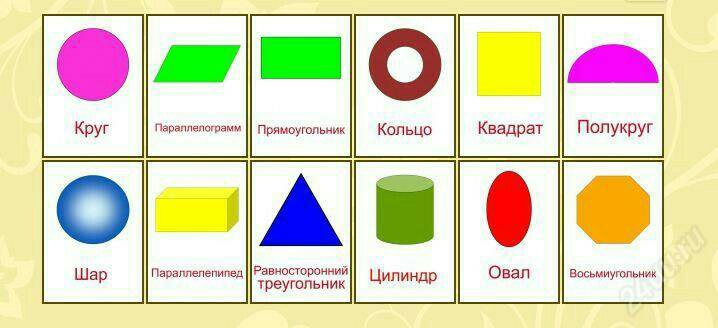 Фигуры подписанные. Фигуры с названиями для детей. Геометрические фигуры и их названия. Геометрические фигуры названия. Геометрические фигуры для детей с названиями.