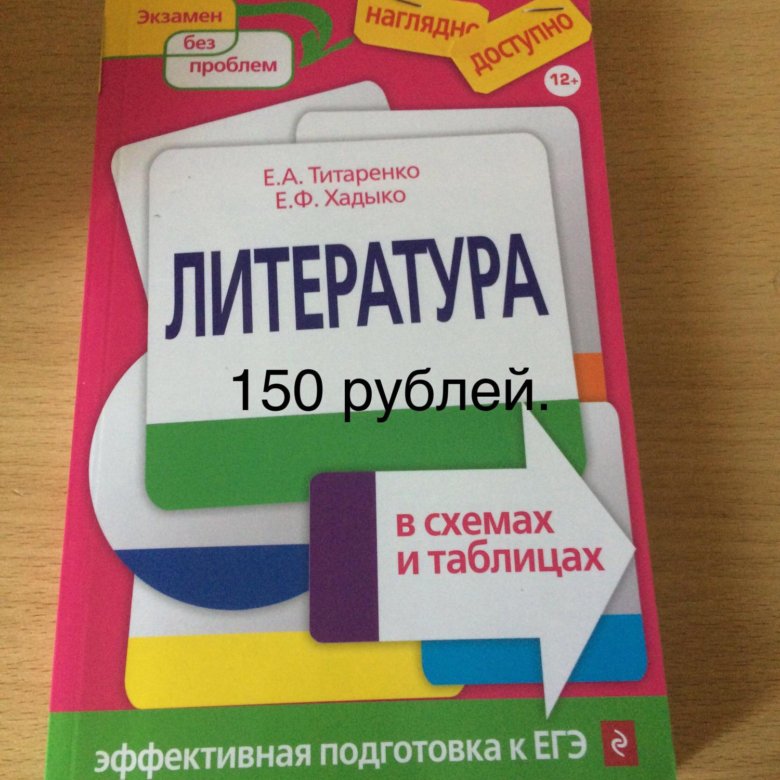 Подготовка к егэ по литературе в схемах и таблицах