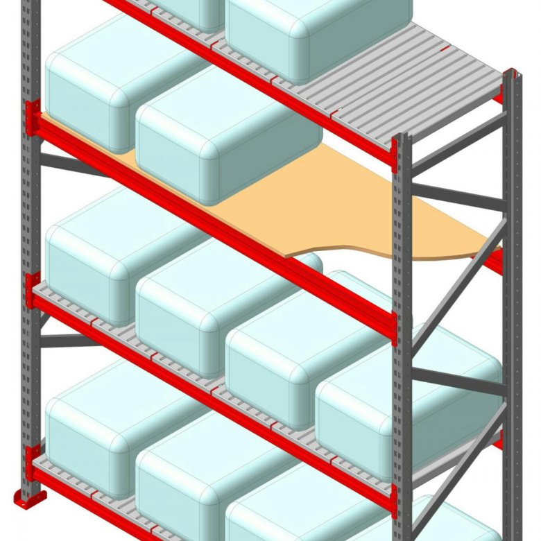 Высотное хранение на стеллажах нормы