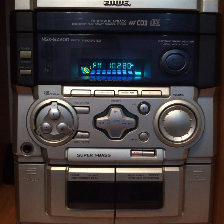 Aiwa nsx sz200 схема