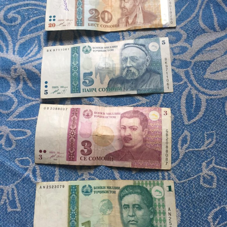 Национальная валюта таджикистана. 2000 Сомона. 100 Сомона. Купюры Таджикистана. Денежные купюры Таджикистана.