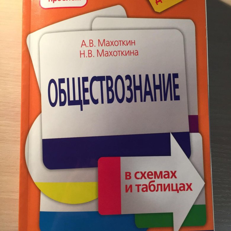 Пазин обществознание в таблицах и схемах огэ